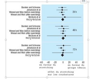 schema 1